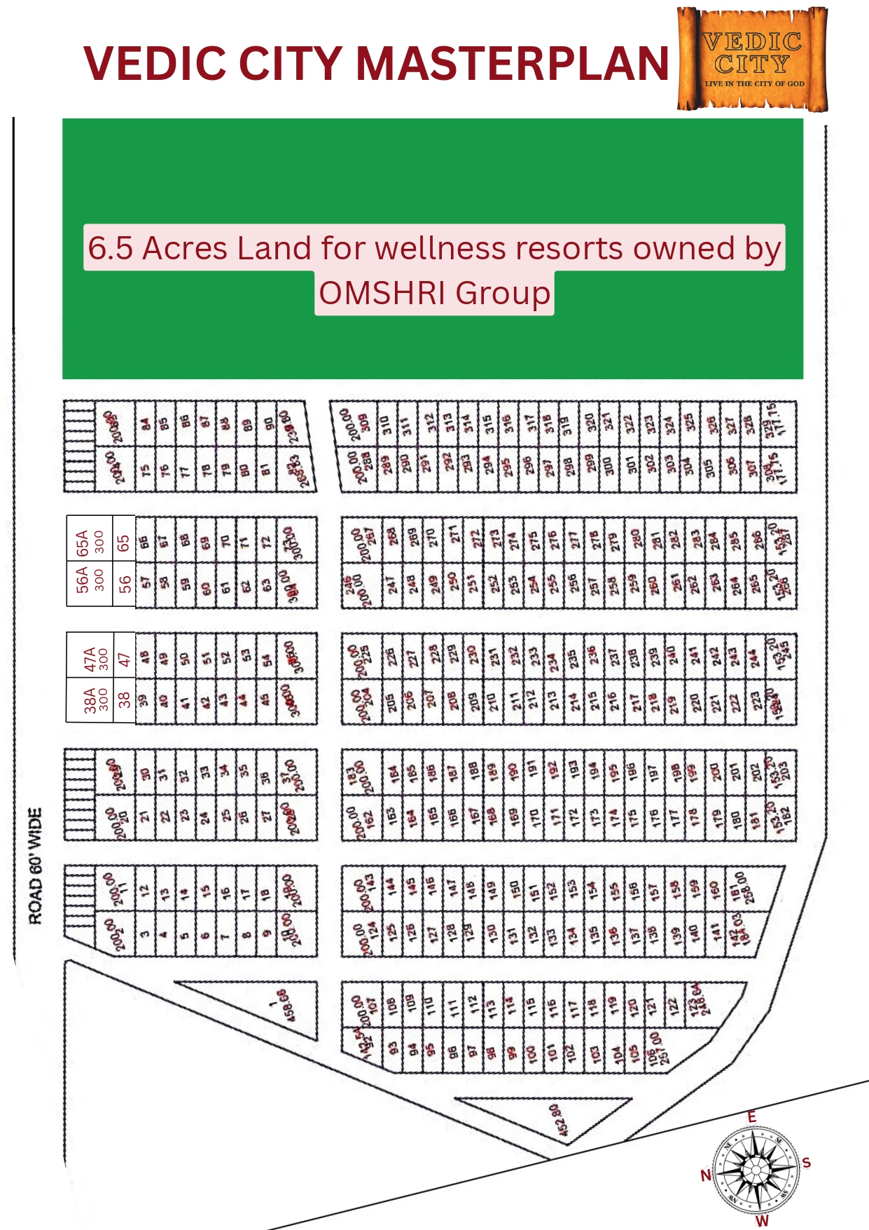 Vedic city layout
