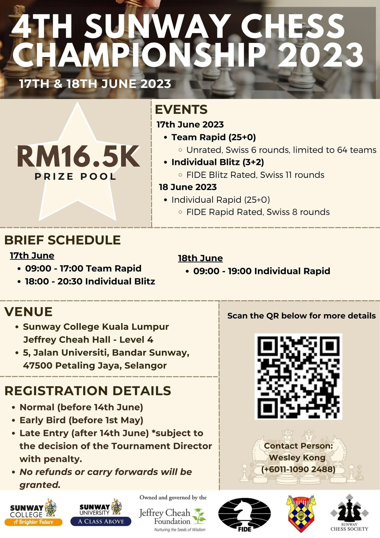 4th Sunway Chess Championship 2023. Malaysia Chess. Catur Malaysia. 