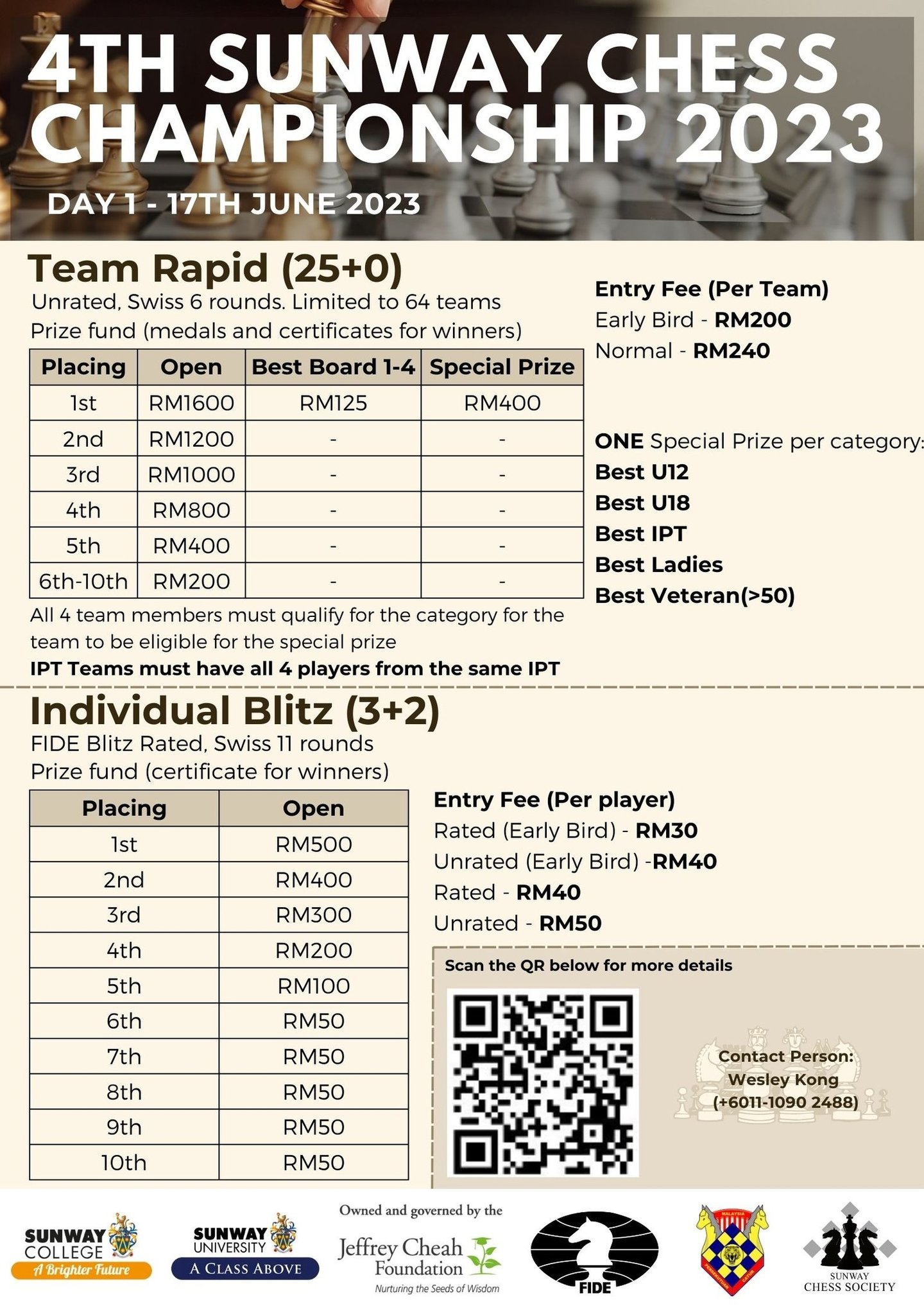 4th Sunway Team Chess Championship 2023. Malaysia Chess. Catur Malaysia. 
