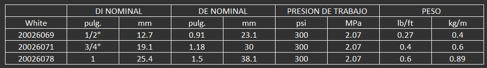 manguera para alimentos continental Poseidón
