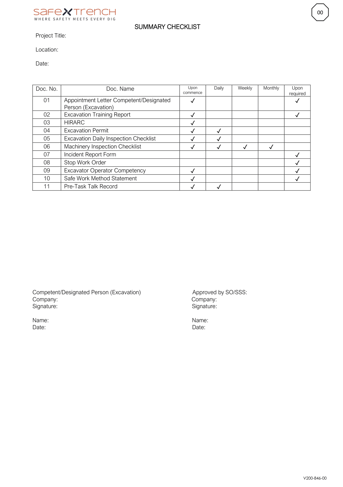 SafeXTrench excavation safety summary checklist template showing required documents, HIRARC, permits