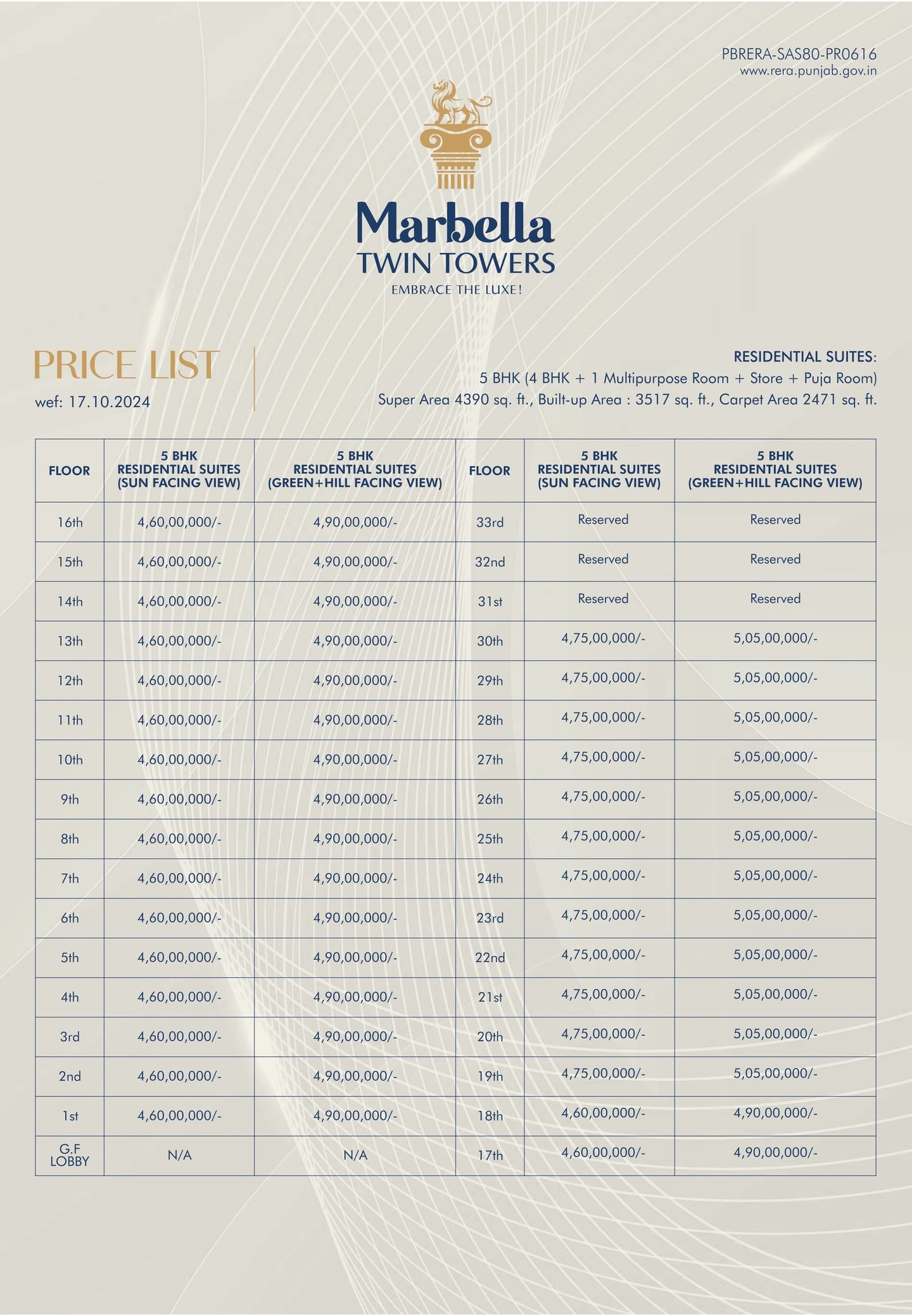 marbella twin towers 2025 updated price list