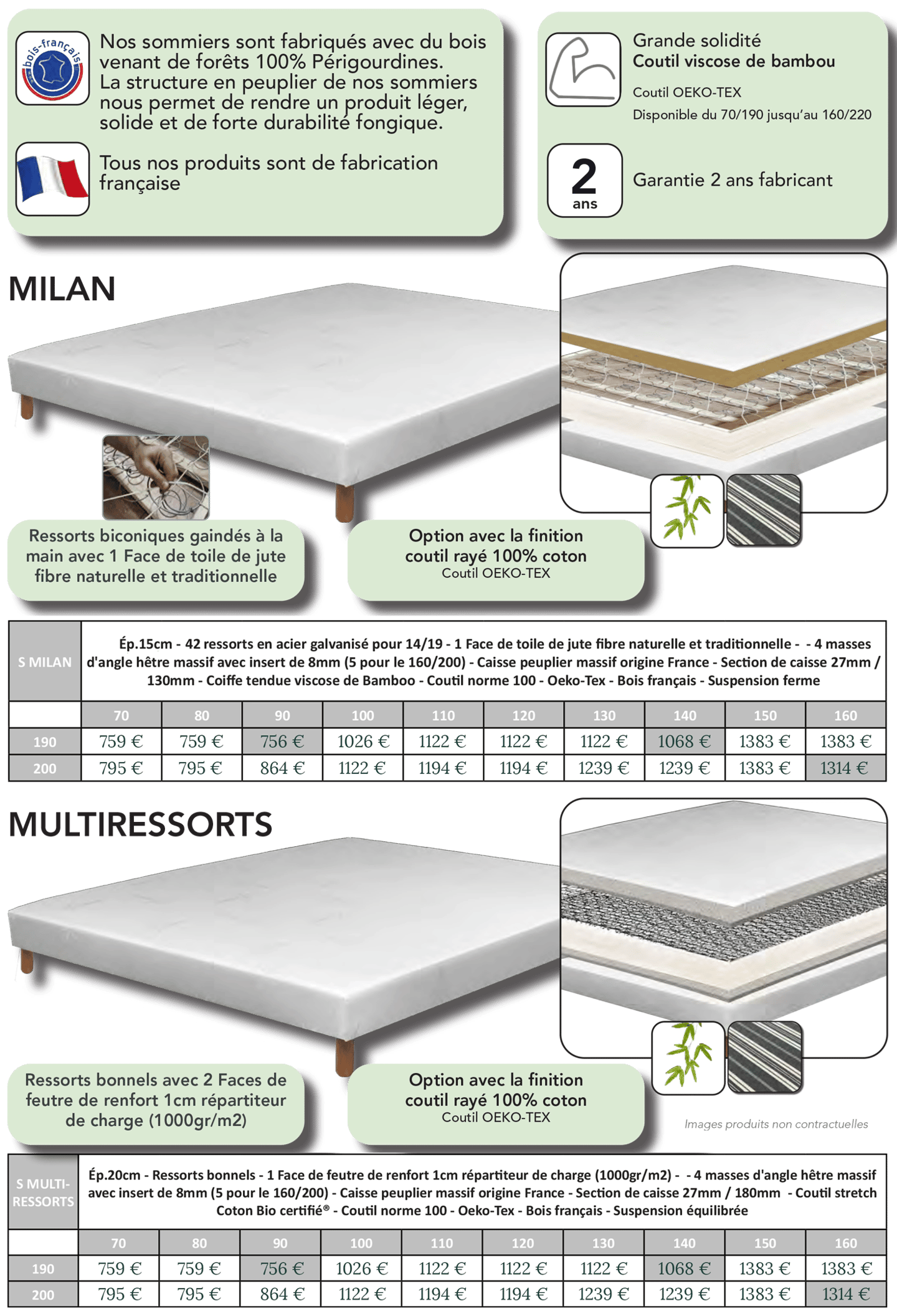 Sommiers tapissiers à ressorts