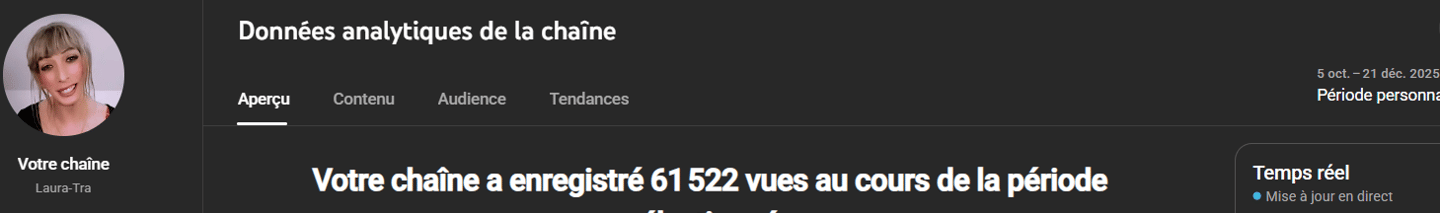 Laura-Tra En transition de genre Femme Transgenre