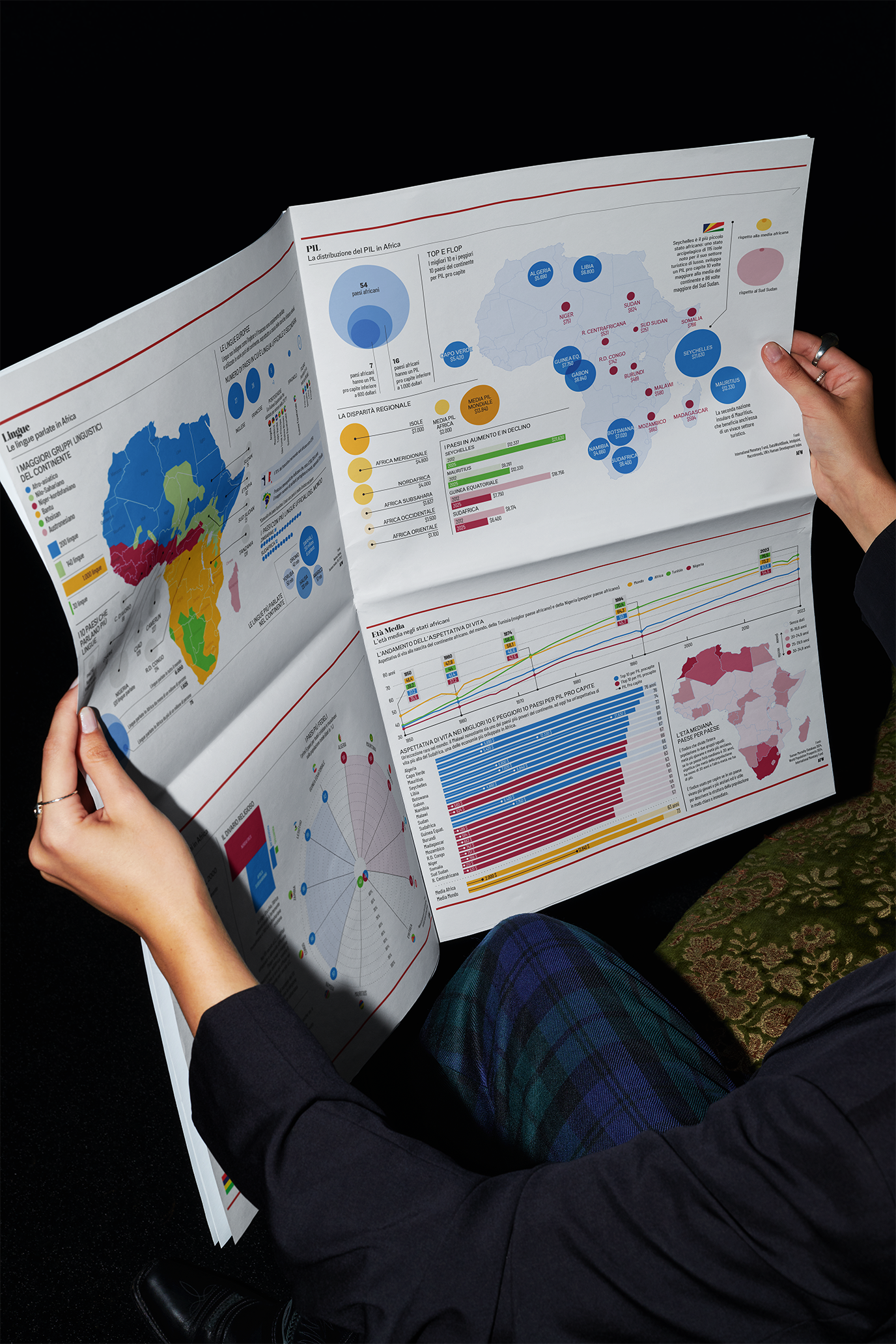 Infografia Infographic Data Visualization Geopolitics Geopolítica