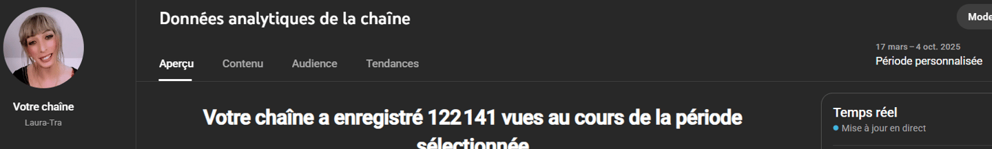 Vie de travesti Laura Tra audience