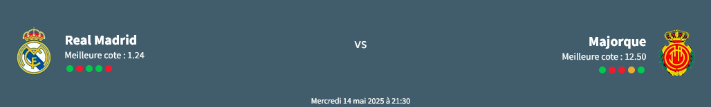 pronostic real madrid majorque real madrid rcd majorque pronostic pronostic majorque et real madrid 
