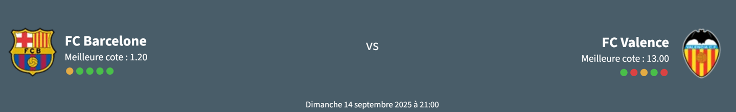 pronostic fc barcelone fc valence fc barcelona vs valencia prediction fc barcelona - valencia fc bar