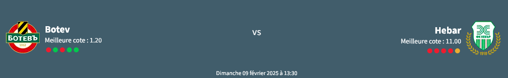 botev vratsa vs hebar pazardzhik botev vratsa vs hebar botev vs hebar prediction botev vs