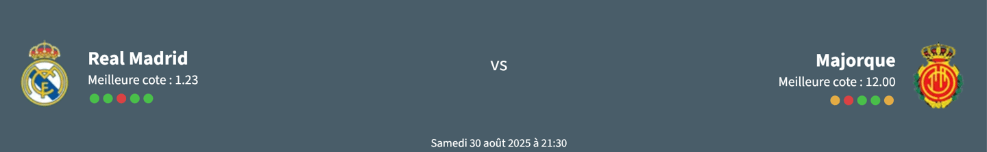 pronostic real madrid majorque pronostic majorque et real madrid matchs de real madrid rcd majorque 