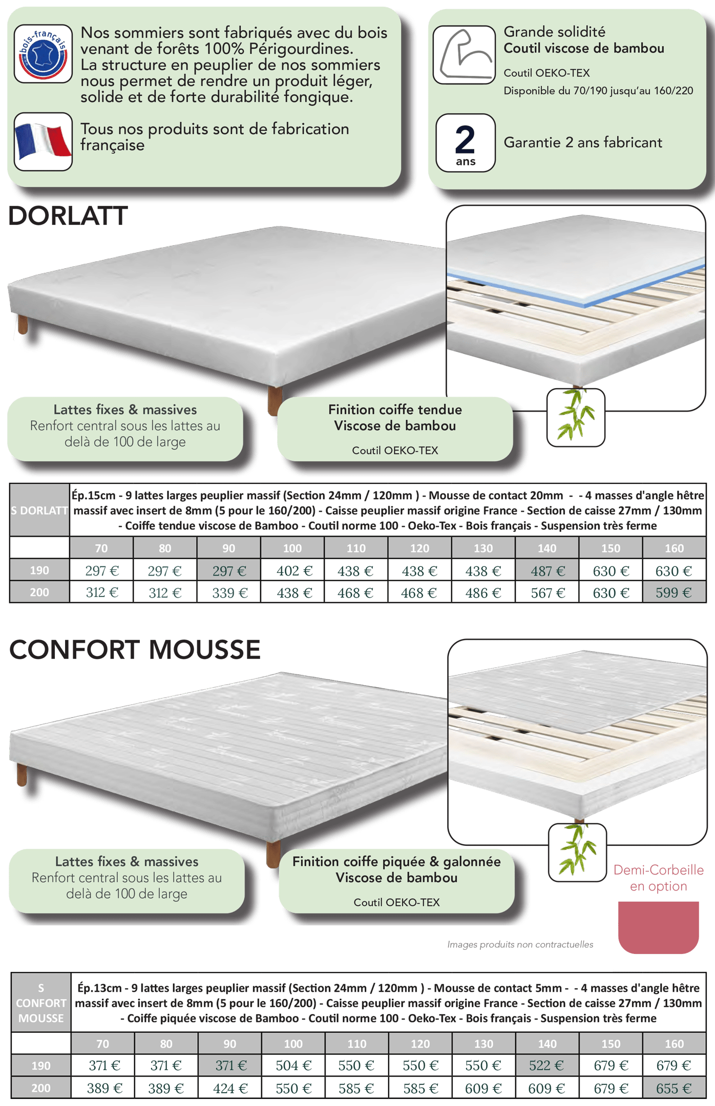 Sommiers tapissiers à lattes fixes