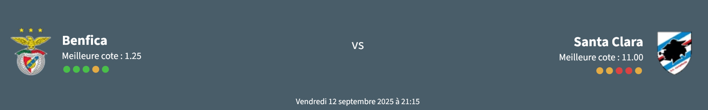 pronostic benfica - santa clara pronostic santa clara benfica benfica vs santa clara pronostic benfi