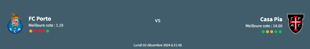 pronostic fc porto vs casa pia porto vs casa pia prediction fc porto vs casa pia prediction porto vs