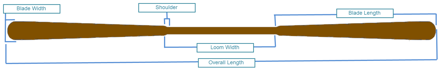 Description of key paddle measurements