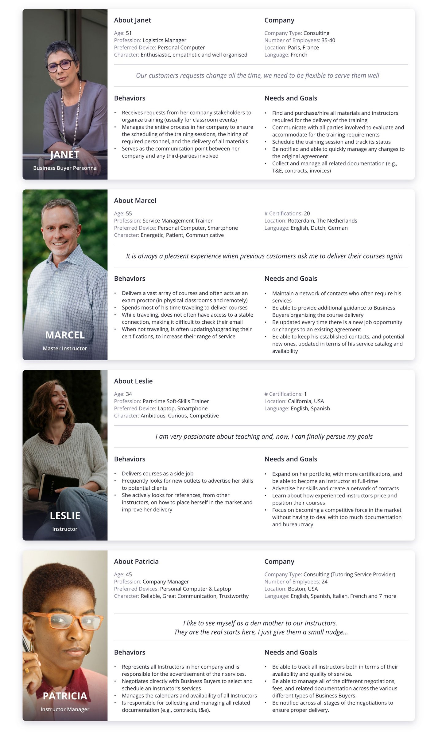 personas