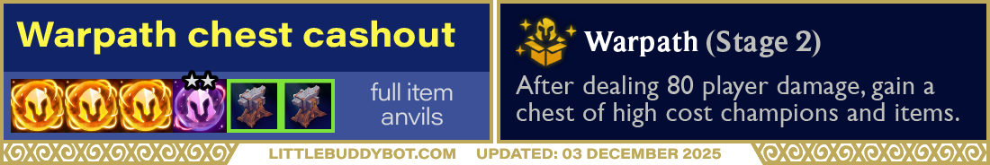 Teamfight Tactics TFT Set 15 K.O. Coliseum Warpath augment chest cashout loot drop table