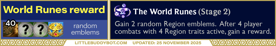 Teamfight Tactics TFT Set 16 Lore & Legends The World Runes augment reward loot table cashout