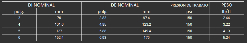 Manguera de succión y descarga de servicio pesado y alto rendimiento para la transferencia a granel 