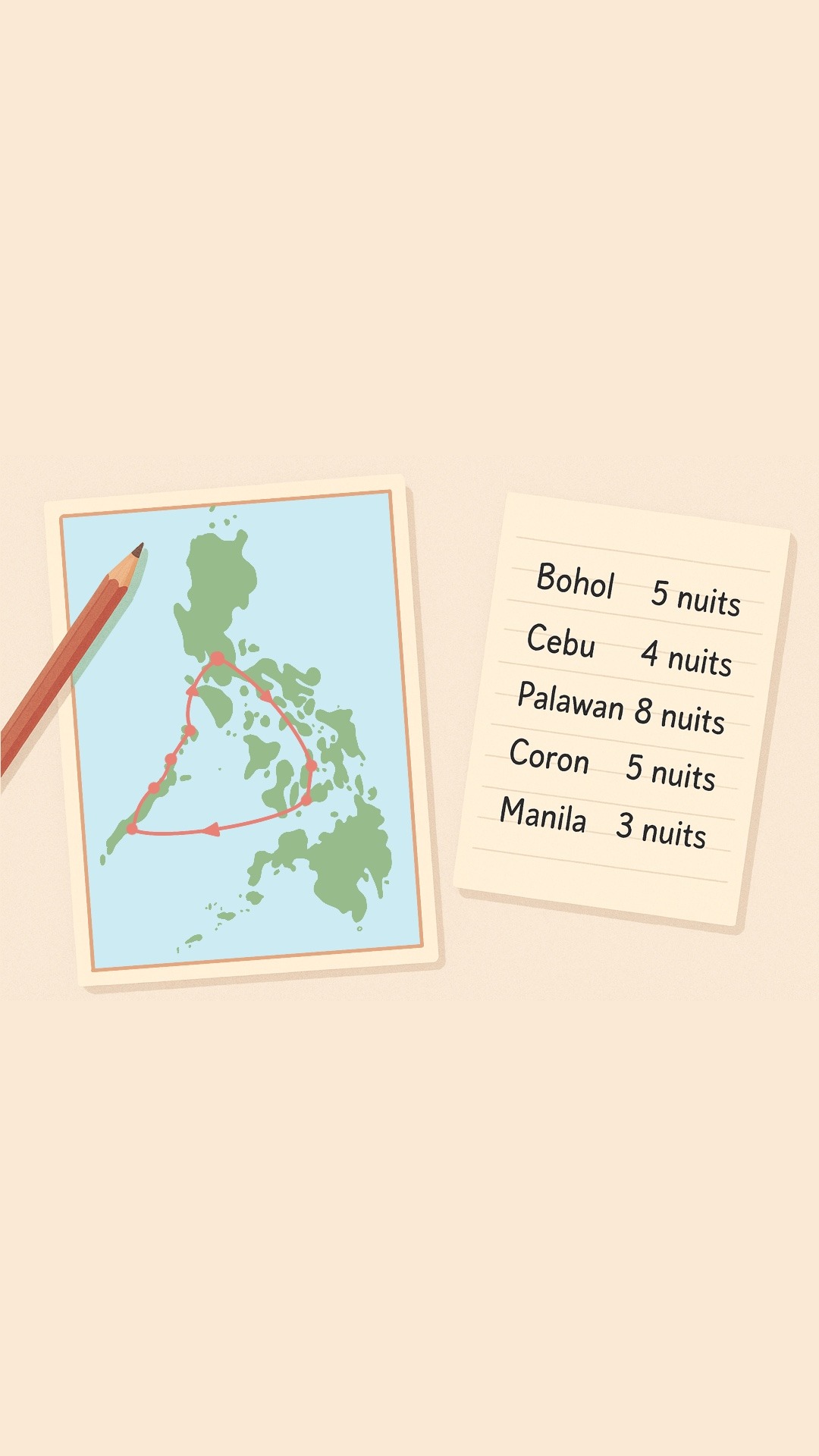 Comment timer un voyage ?