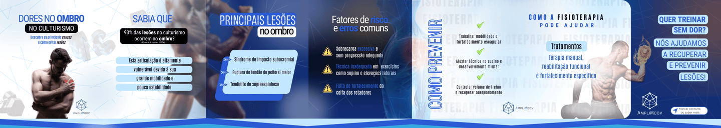As Principais Lesões no Ombro