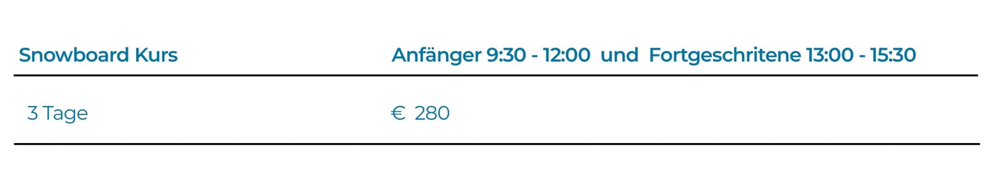 Kinder Snowboard Kurs Seefeld