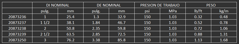 MANGUERA CONTIENTAL PARA ALIMENTOS DEEP BLUE POTABLE WATER