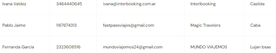 a number of different types of business cards