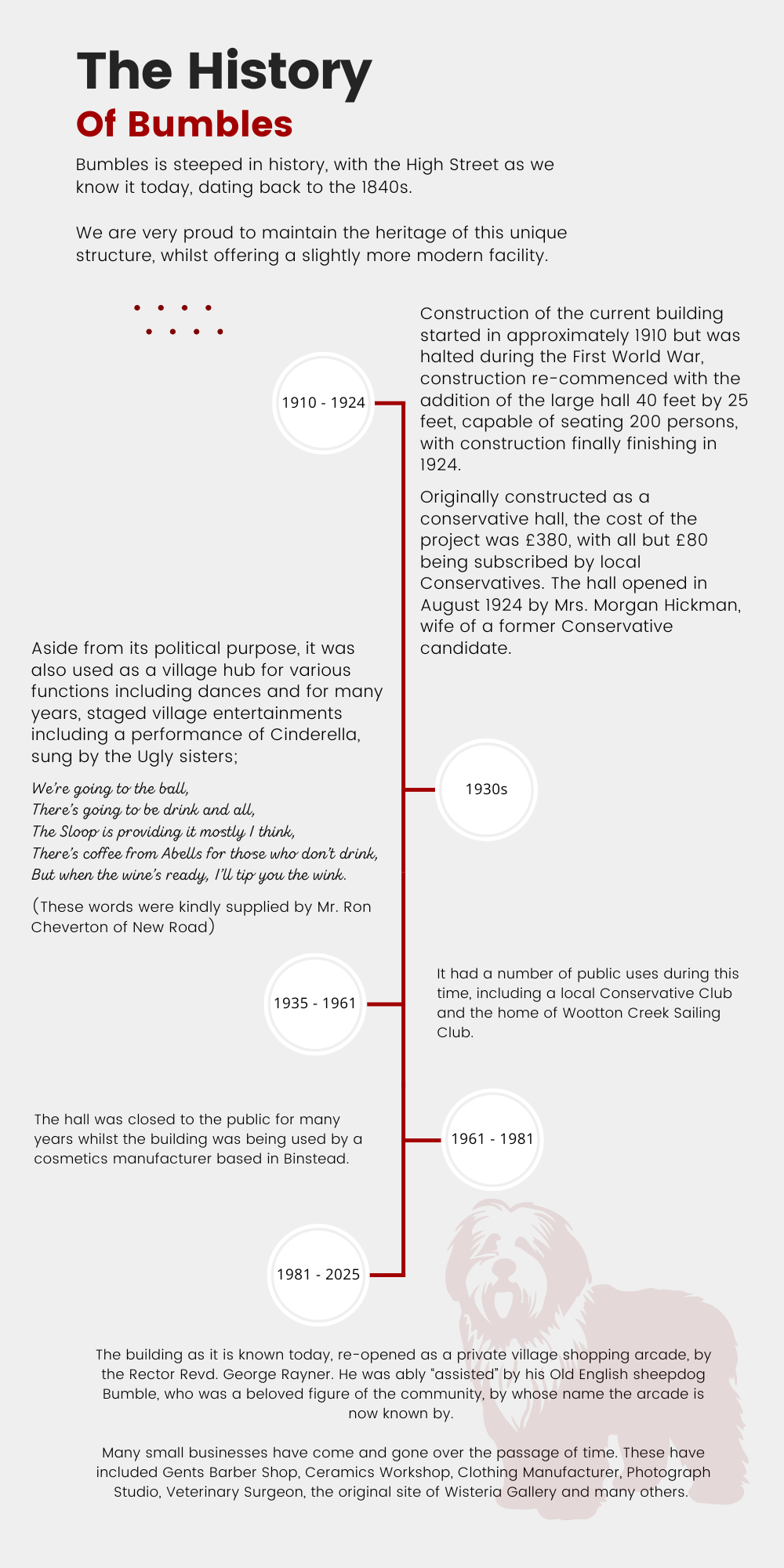 a timeline of the previous history of bumbles arcade