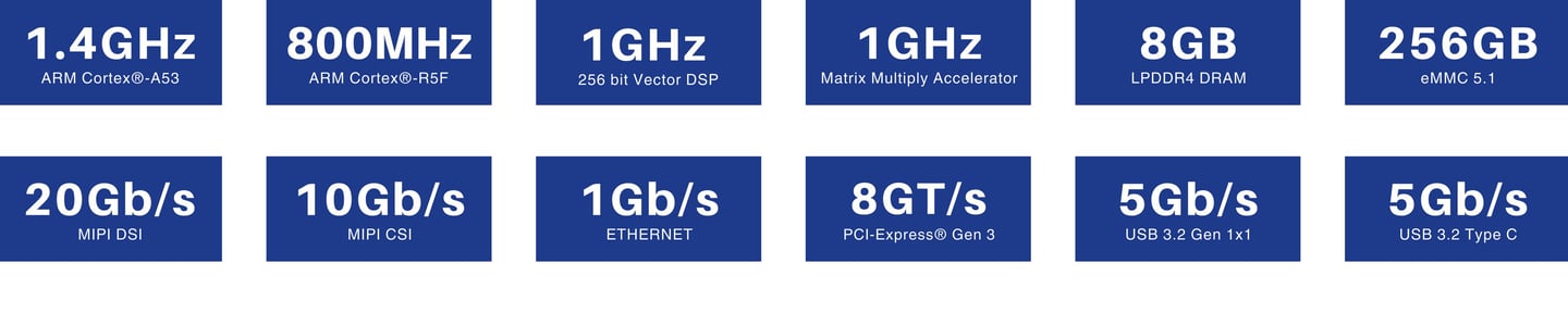 SI simülasyon eğitimi ile yüksek hızlı PCB tasarımı 4