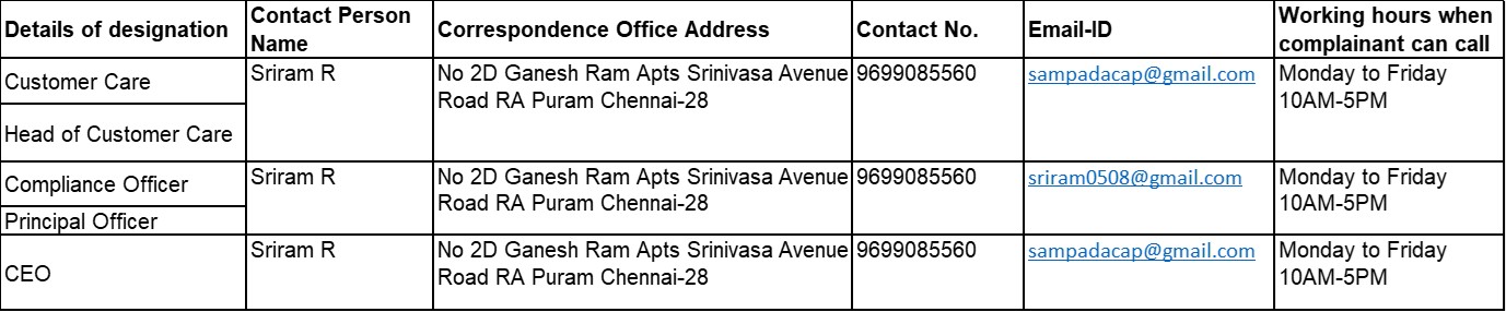 Grievance Contact Disclosure 