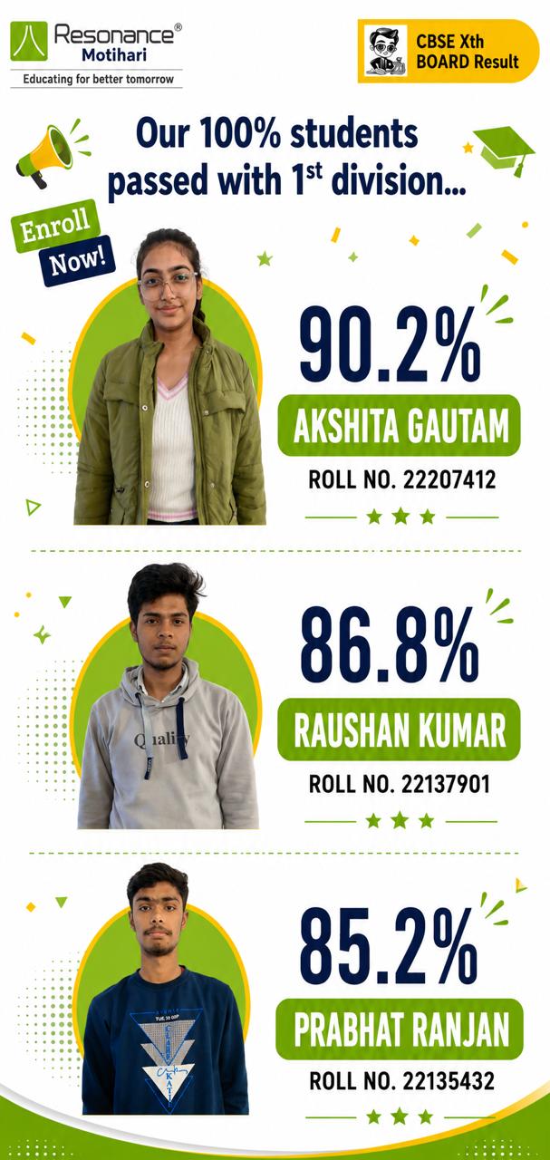 Resonance Motihari CBSE Class 10 board exam results featuring top students Akshita, Raushan, and Prabhat.
