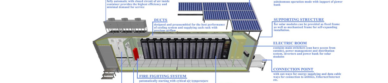 hardware and software development