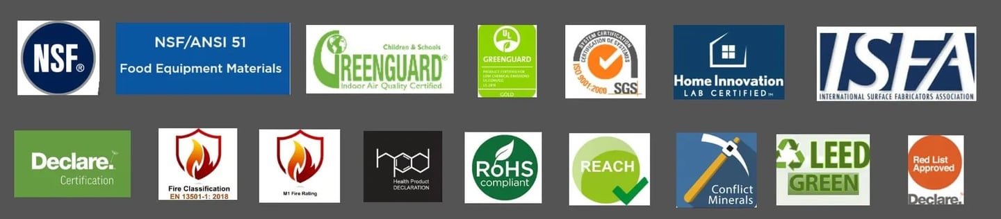 Πιστοποιήσεις ACRYLIC SOLID SURFACES