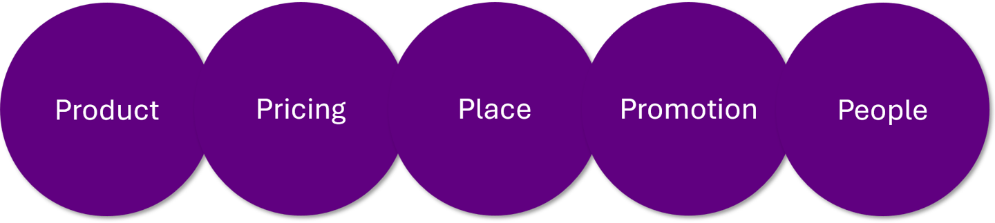 Jack Lampka - AI keynote speaker & advisor