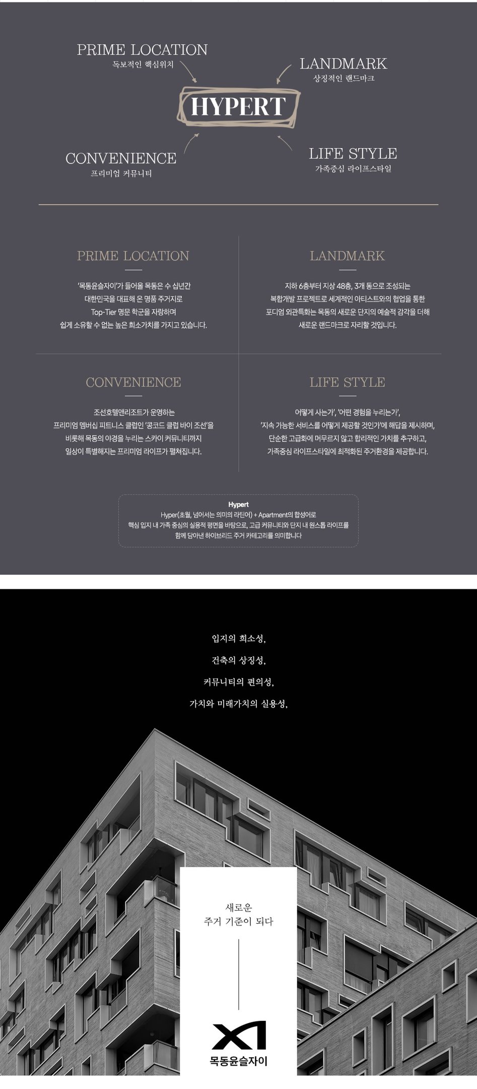 GS 건설 하이퍼트