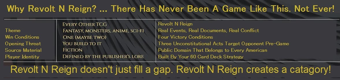 Revolt N Reign vs Other TCGs