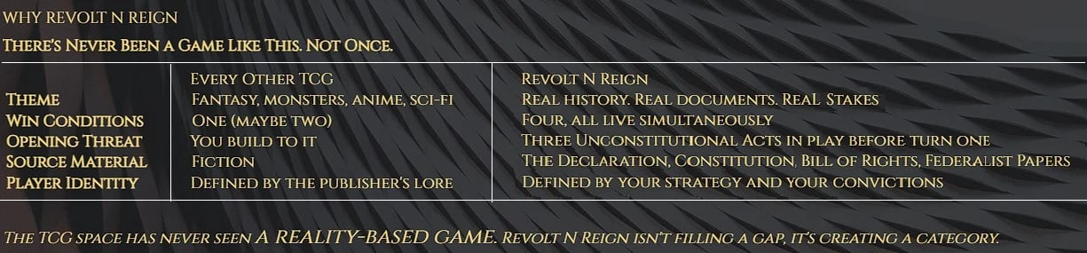 Why Revolt N Reign