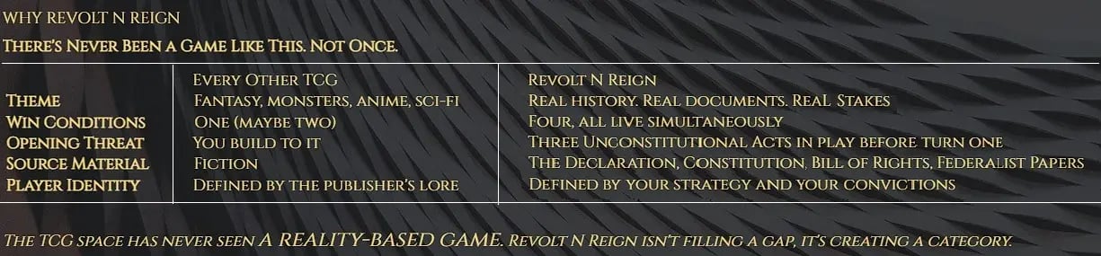 Revolt N Reign vs other TCGs — competitive features comparison showing four victory conditions