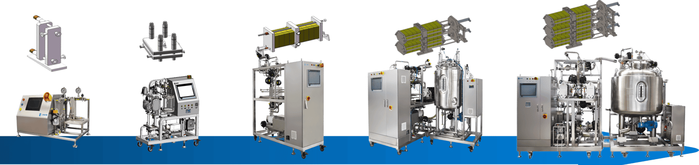 Lisure TFF skids from 0.5m^2 to 60m^2