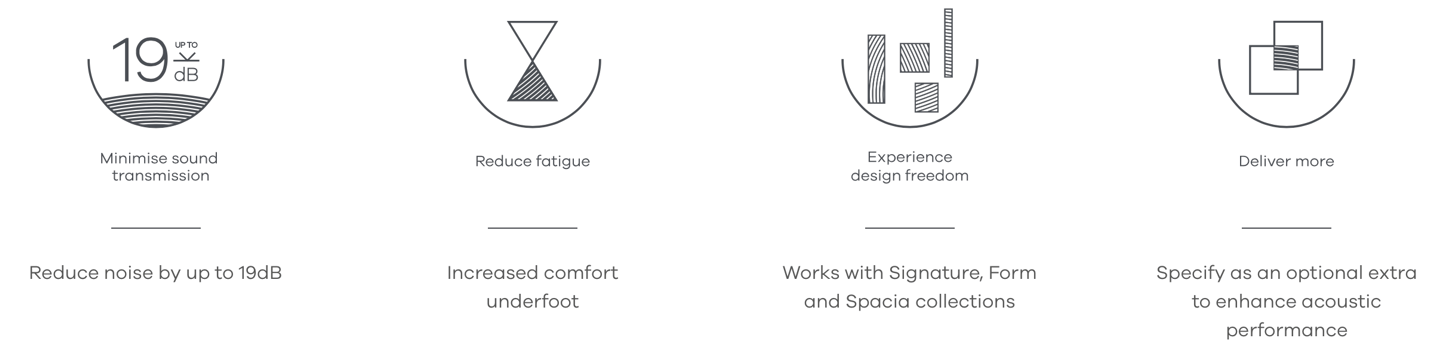 Techninės charakteristikos