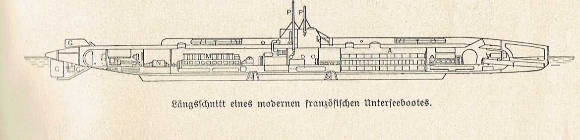 Vue longitudinale d'un sous-marin français