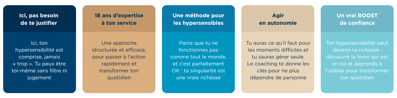 Comment puis-je accepter mon hypersensibilité