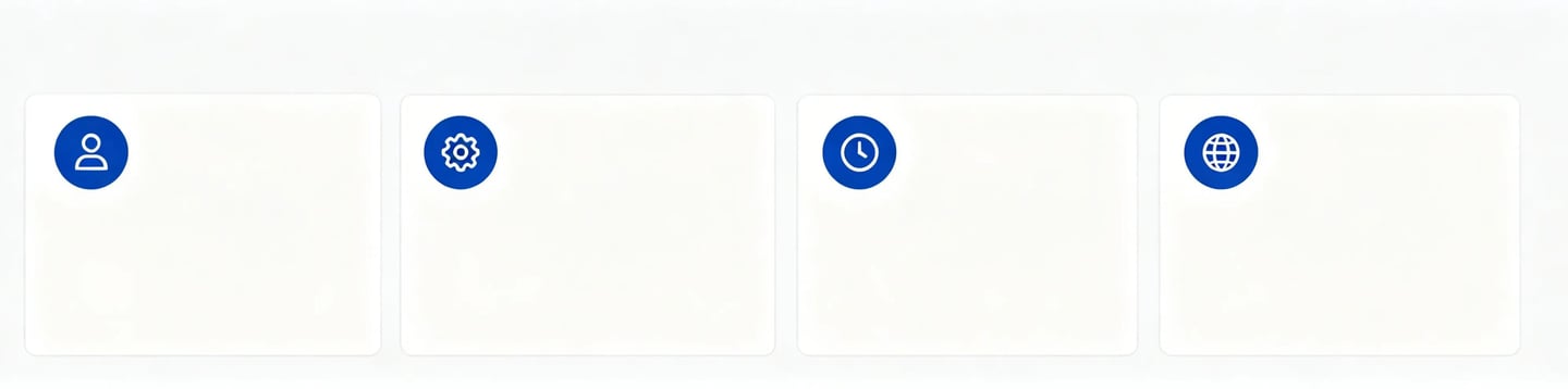 fulei metal profile, settings, time, and global web.