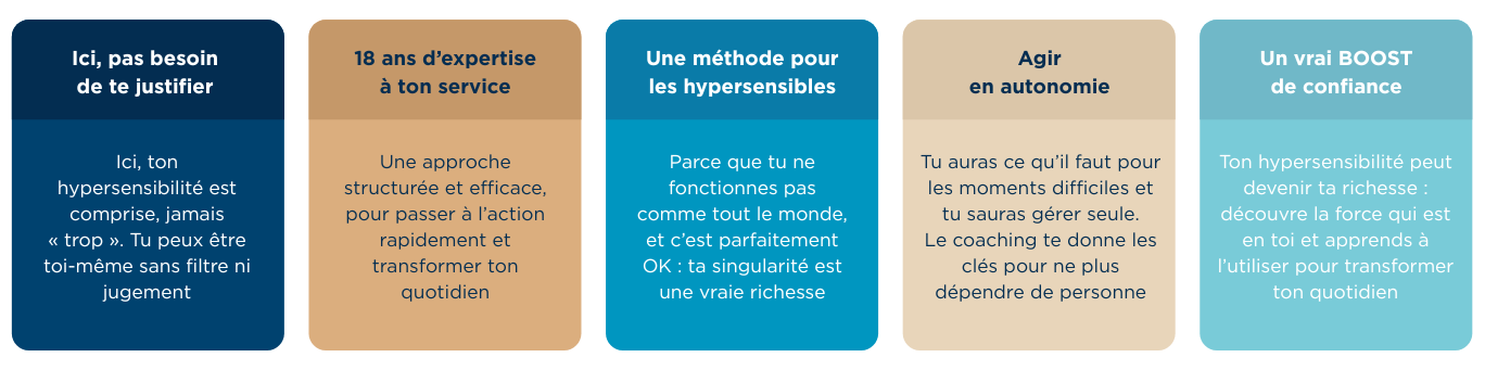 Comment puis-je accepter mon hypersensibilité
