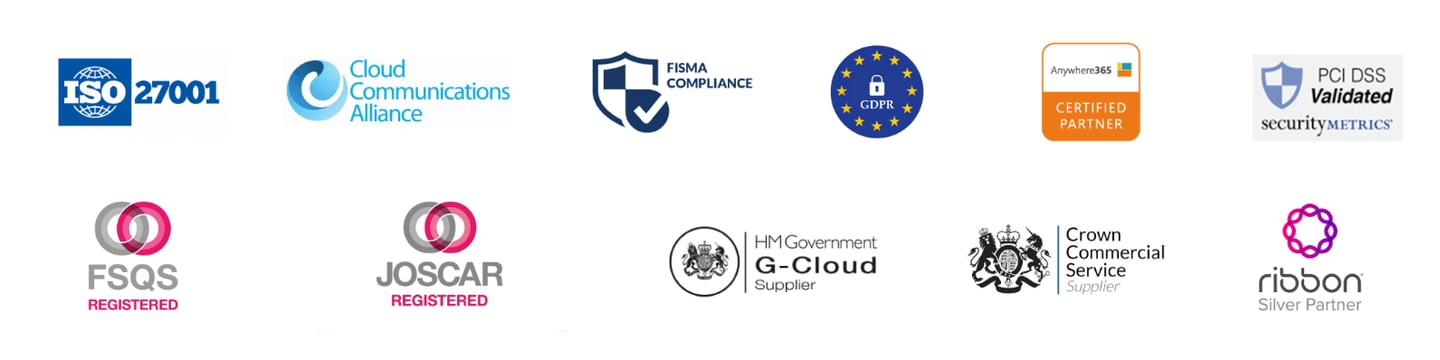 avaya IP OFFICE 3CX ringcentral Avaya cloud OfficeOffice