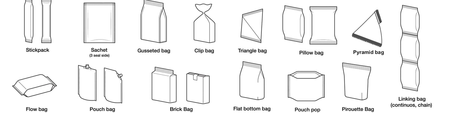 All Pouches Formats to be Packed