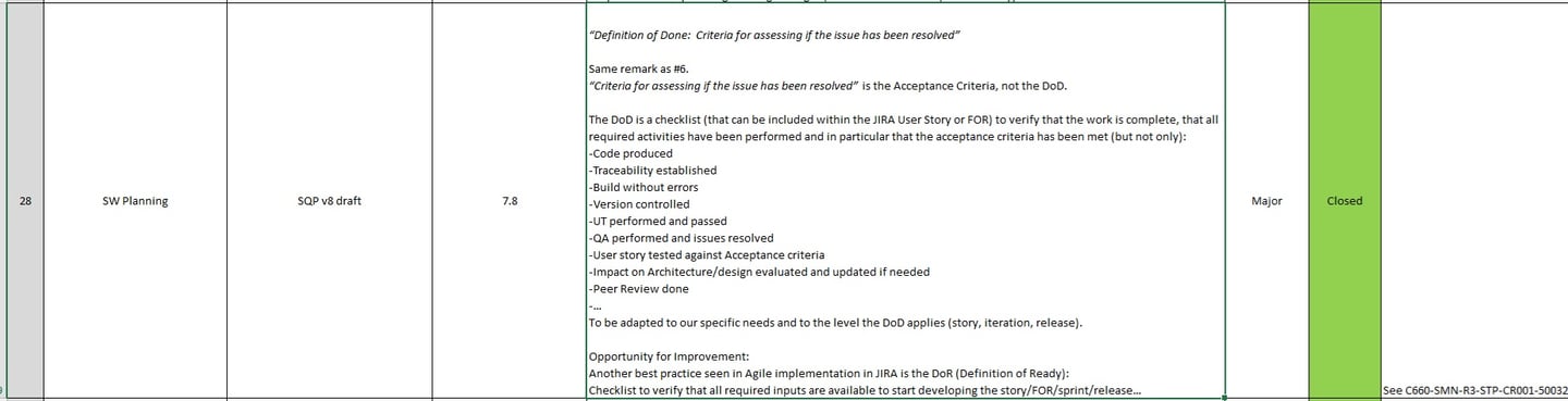 Evidence of the implementation of the REAL concept of the DoD (Definition of Done)