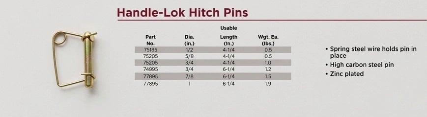 handle lock hitch pins Specifications