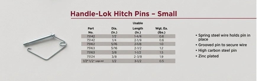 handle lock hitch pins small