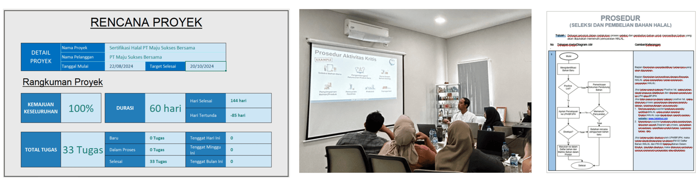 rencana proyek sertifikat halal